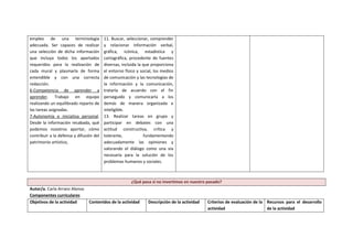 empleo de una terminología
adecuada. Ser capaces de realizar
una selección de dicha información
que incluya todos los apartados
requeridos para la realización de
cada mural y plasmarla de forma
entendible y con una correcta
redacción.
6-Competencia de aprender a
aprender. Trabajo en equipo
realizando un equilibrado reparto de
las tareas asignadas.
7-Autonomía e iniciativa personal.
Desde la información recabada, qué
podemos nosotros aportar, cómo
contribuir a la defensa y difusión del
patrimonio artístico,
11. Buscar, seleccionar, comprender
y relacionar información verbal,
gráfica, icónica, estadística y
cartográfica, procedente de fuentes
diversas, incluida la que proporciona
el entorno físico y social, los medios
de comunicación y las tecnologías de
la información y la comunicación,
tratarla de acuerdo con el fin
perseguido y comunicarla a los
demás de manera organizada e
inteligible.
13. Realizar tareas en grupo y
participar en debates con una
actitud constructiva, crítica y
tolerante, fundamentando
adecuadamente las opiniones y
valorando el diálogo como una vía
necesaria para la solución de los
problemas humanos y sociales.
¿Qué pasa si no invertimos en nuestro pasado?
Autor/a. Carla Arranz Alonso
Componentes curriculares
Objetivos de la actividad Contenidos de la actividad Descripción de la actividad Criterios de evaluación de la
actividad
Recursos para el desarrollo
de la actividad
 