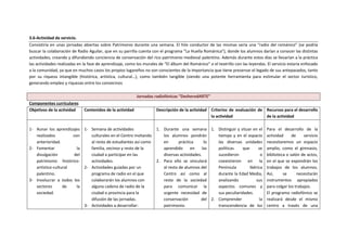 3.6-Actividad de servicio.
Consistiría en unas jornadas abiertas sobre Patrimonio durante una semana. El hilo conductor de las mismas sería una “radio del románico” (se podría
buscar la colaboración de Radio Aguilar, que en su parrilla cuenta con el programa “La Huella Románica”), donde los alumnos darían a conocer las distintas
actividades, creando y difundiendo conciencia de conservación del rico patrimonio medieval palentino. Además durante estos días se llevarían a la práctica
las actividades realizadas en la fase de aprendizaje, como los murales de “El álbum del Románico” o el teatrillo con las leyendas. El servicio estaría enfocado
a la comunidad, ya que en muchos casos los propios lugareños no son conscientes de la importancia que tiene preservar el legado de sus antepasados, tanto
por su riqueza intangible (histórica, artística, cultural…), como también tangible (siendo una potente herramienta para estimular el sector turístico,
generando empleo y riquezas entre los convecinos
Jornadas radiofónicas “DesheredARTE”
Componentes curriculares
Objetivos de la actividad Contenidos de la actividad Descripción de la actividad Criterios de evaluación de
la actividad
Recursos para el desarrollo
de la actividad
1- Aunar los aprendizajes
realizados con
anterioridad.
2- Fomentar la
divulgación del
patrimonio histórico-
artístico-cultural
palentino.
3- Involucrar a todos los
sectores de la
sociedad.
1- Semana de actividades
culturales en el Centro invitando
al resto de estudiantes así como
familia, vecinos y resto de la
ciudad a participar en las
actividades.
2- Actividades guiadas por un
programa de radio en el que
colaborarán los alumnos con
alguna cadena de radio de la
ciudad o provincia para la
difusión de las jornadas.
3- Actividades a desarrollar:
1. Durante una semana
los alumnos pondrán
en práctica lo
aprendido en las
diversas actividades.
2. Para ello se vinculará
al resto de alumnos del
Centro así como al
resto de la sociedad
para comunicar la
urgente necesidad de
conservación del
patrimonio.
1. Distinguir y situar en el
tiempo y en el espacio
las diversas unidades
políticas que se
sucedieron o
coexistieron en la
Península Ibérica
durante la Edad Media,
analizando sus
aspectos comunes y
sus peculiaridades.
2. Comprender la
transcendencia de los
Para el desarrollo de la
actividad de servicio
necesitaremos un espacio
amplio, como el gimnasio,
biblioteca o salón de actos,
en el que se expondrán los
trabajos de los alumnos.
Así, se necesitarán
instrumentos apropiados
para colgar los trabajos.
El programa radiofónico se
realizará desde el mismo
centro a través de una
 