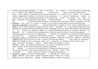 historia y el arte, ayudados
por la Fundación Santa
María la Real. Además
modificar imaginariamente
proyectos reales por lo que
deben interaccionar con
ellos.
3. Tratamiento de la
información y competencia
digital. Uso de las nuevas
tecnologías para realización
de los proyectos,
organización de la
información y elección de su
forma de transmisión.
4. Competencia social y
ciudadana. Muchos de los
trabajos serán realizados en
grupos, desarrollando las
habilidades propias del
trabajo en equipo, además
de involucrar la
comunicación e interrelación
con la sociedad.
5. Competencia cultural y
artística. Realización de
trabajos con gran carga
desempeñan en ellas y sus
problemas más relevantes.
3. Comprender el territorio como el
resultado de la interacción de las
sociedades sobre el medio en que se
desenvuelven y al que organizan.
5. Identificar y localizar en el tiempo
y en el espacio los procesos y
acontecimientos históricos
relevantes de la historia del mundo,
de Europa y de España para adquirir
una perspectiva global de la
evolución de la Humanidad dentro
de un marco cronológico preciso.
7. Adquirir una visión histórica que
permita elaborar una interpretación
personal del mundo, a través de
unos conocimientos básicos de
Historia Universal, europea,
española y de Castilla y León, con
respeto y valoración de los aspectos
comunes y los de carácter diverso, a
fin de facilitar la comprensión de la
posible pertenencia simultanea a
más de una identidad colectiva.
8. Valorar y respetar el patrimonio
natural, histórico, lingüístico,
espacio de periodos y
acontecimientos históricos.
Identificación de nociones de
simultaneidad y evolución.
Representación gráfica de
secuencias temporales.
– Estudio de causas y consecuencias
en los hechos y procesos históricos
distinguiendo la naturaleza de las
mismas. Identificación de la
multiplicidad causal en los hechos
sociales. Análisis del papel social de
los hombres y mujeres en la historia.
– Obtención de información de
fuentes documentales e
iconográficas y elaboración escrita
de la información obtenida.
– Conocimiento de elementos
básicos que configuran los estilos
artísticos e interpretación de obras
significativas.
– Valoración de la herencia cultural y
del patrimonio artístico como
riqueza que hay que preservar.
– Búsqueda de la relación entre
procesos históricos de la época
medieval o moderna y el tiempo
y su contribución a la riqueza del
patrimonio histórico-artístico.
13. Conocer las principales
manifestaciones artísticas y
culturales para valorar su
significación como patrimonio
histórico, especialmente las del
patrimonio de Castilla y León.
15. Realizar, individualmente o en
grupo, trabajos y exposiciones orales
sobre temas de la materia, utilizando
el vocabulario pertinente y la
corrección formal adecuada.
16. Interpretar y elaborar distintos
tipos de mapas, croquis, gráficos y
tablas estadísticos, utilizándolos
como fuentes de información y
medios de análisis y síntesis.
 