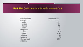 DESHIDRATACIÓN.parapediatriaendisrreasvo | PPTX