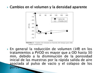    Cambios en el volumen y la densidad aparente




   En general la reducción de volumen (VR) en los
    tratamientos a PVOD es mayor que a OD hasta 30
    min, debido a la disminución de la porosidad
    inicial de las muestras por la rápida salida de aire
    asociada al pulso de vacío y el colapso de los
    poros
 