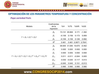 www.CONGRESOCIP2014.com
OPTIMIZACIÓN DE LOS PARAMETROS TEMPERATURA Y CONCENTRACIÓN
Modelo
Coeficientes
de la
regresión
%H %TS %WR %GS
𝑌 = 𝛽0 + 𝛽1 𝑇 + 𝛽2 𝐶
𝛽0 73.131 26.869 9.171 -1.392
𝛽1 -0.158 0.158 0.173 0.069
𝛽2 -0.159 0.159 0.126 0.082
R2
0.461 0.461 0.0671 0.7041
𝑌 = 𝛽0 + 𝛽1 𝑇 + 𝛽2 𝐶 + 𝛽11 𝑇2
+ 𝛽22 𝐶2
+ 𝛽12 𝑇𝐶
𝛽0 68.905 31.095 16.675 -0.462
𝛽1 0.000 0.000 0.000 0.000
𝛽2 0.000 0.000 0.000 0.000
𝛽11 0.011 -0.011 -0.044 0.005
𝛽22 0.030 -0.030 -0.117 0.013
𝛽12 -0.045 0.045 0.151 -0.013
R2
0.990 0.990 0.990 0.990
Papa variedad Putis
 