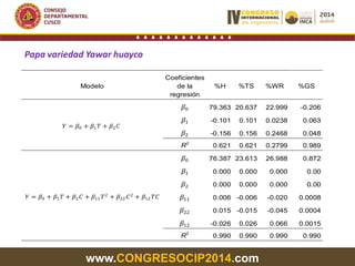 www.CONGRESOCIP2014.com
Modelo
Coeficientes
de la
regresión
%H %TS %WR %GS
𝑌 = 𝛽0 + 𝛽1 𝑇 + 𝛽2 𝐶
𝛽0 79.363 20.637 22.999 -0.206
𝛽1 -0.101 0.101 0.0238 0.063
𝛽2 -0.156 0.156 0.2468 0.048
R2
0.621 0.621 0.2799 0.989
𝑌 = 𝛽0 + 𝛽1 𝑇 + 𝛽2 𝐶 + 𝛽11 𝑇2
+ 𝛽22 𝐶2
+ 𝛽12 𝑇𝐶
𝛽0 76.387 23.613 26.988 0.872
𝛽1 0.000 0.000 0.000 0.00
𝛽2 0.000 0.000 0.000 0.00
𝛽11 0.006 -0.006 -0.020 0.0008
𝛽22 0.015 -0.015 -0.045 0.0004
𝛽12 -0.026 0.026 0.066 0.0015
R2
0.990 0.990 0.990 0.990
Papa variedad Yawar huayco
 