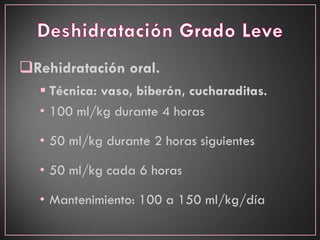 Rehidratación oral.
 Técnica: vaso, biberón, cucharaditas.
• 100 ml/kg durante 4 horas
• 50 ml/kg durante 2 horas siguientes
• 50 ml/kg cada 6 horas
• Mantenimiento: 100 a 150 ml/kg/día
 