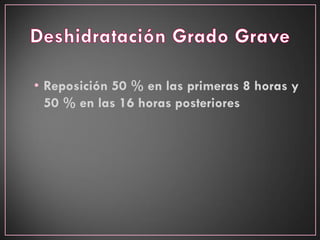 • Reposición 50 % en las primeras 8 horas y
50 % en las 16 horas posteriores
 
