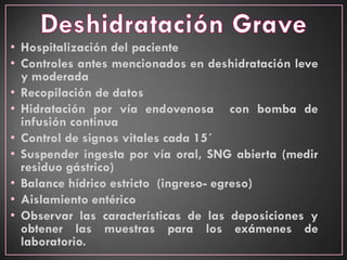 • Hospitalización del paciente
• Controles antes mencionados en deshidratación leve
y moderada
• Recopilación de datos
• Hidratación por vía endovenosa con bomba de
infusión continua
• Control de signos vitales cada 15´
• Suspender ingesta por vía oral, SNG abierta (medir
residuo gástrico)
• Balance hídrico estricto (ingreso- egreso)
• Aislamiento entérico
• Observar las características de las deposiciones y
obtener las muestras para los exámenes de
laboratorio.
 