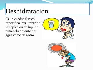 Deshidratación
Es un cuadro clínico
especifico, resultante de
la depleción de liquido
extracelular tanto de
agua como de sodio
 