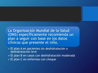 La Organización Mundial de la Salud
(OMS) específicamente recomienda un
plan a seguir con base en los datos
clínicos que presente el niño.
• El plan A en pacientes sin deshidratación o
deshidratación leve
• El plan B en casos con deshidratación moderada
• El plan C en enfermos con choque
 