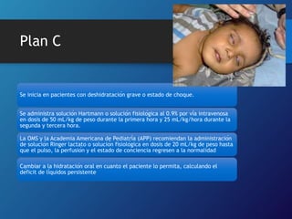 Plan C
Se inicia en pacientes con deshidratación grave o estado de choque.
Se administra solución Hartmann o solución fisiológica al 0.9% por vía intravenosa
en dosis de 50 mL/kg de peso durante la primera hora y 25 mL/kg/hora durante la
segunda y tercera hora.
La OMS y la Academia Americana de Pediatría (APP) recomiendan la administración
de solución Ringer lactato o solución fisiológica en dosis de 20 mL/kg de peso hasta
que el pulso, la perfusión y el estado de conciencia regresen a la normalidad
Cambiar a la hidratación oral en cuanto el paciente lo permita, calculando el
déficit de líquidos persistente
 