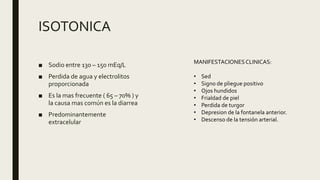 ISOTONICA
■ Sodio entre 130 – 150 mEq/L
■ Perdida de agua y electrolitos
proporcionada
■ Es la mas frecuente ( 65 – 70% ) y
la causa mas común es la diarrea
■ Predominantemente
extracelular
MANIFESTACIONESCLINICAS:
• Sed
• Signo de pliegue positivo
• Ojos hundidos
• Frialdad de piel
• Perdida de turgor
• Depresion de la fontanela anterior.
• Descenso de la tensión arterial.
 