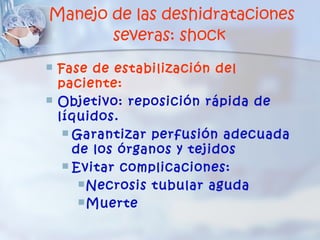 Manejo de las deshidrataciones
       severas: shock
   Fase de estabilización del
    paciente:
   Objetivo: reposición rápida de
    líquidos.
      Garantizar perfusión adecuada
       de los órganos y tejidos
      Evitar complicaciones:
         Necrosis tubular aguda
         Muerte
 