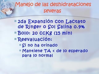 Manejo de las deshidrataciones
           severas
 2da Expansión con Lactato
  de Ringer o Sol Salina 0.9%
 Bolo: 20 ccKg (15 min)
 Reevaluación:
     Si no ha orinado
     Mantiene TA < de lo esperado
      para lo normal
 