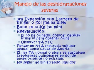 Manejo de las deshidrataciones
           severas
   3ra Expansión con Lactato de
    Ringer o Sol Salina 0.9%
   Bolo: 10 ccKg (30 min)
   Reevaluación:
      Si no ha orinado: colocar catéter
       urinario para obtener orina
      Observar TA y FC
   Pensar en NTA (necrosis tubular
    aguda) como causa de Anuria
   Si hay TA normal o alta y se auscultan
    crepitantes pulmonares en donde
    anteriormente no existían.
   No seguir administrando liquidos
 