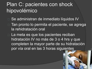 Plan C: pacientes con shock
hipovolémico
Se administran de inmediato líquidos IV
Tan pronto lo permita el paciente, se agr...