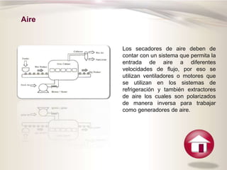 Aire
Los secadores de aire deben de
contar con un sistema que permita la
entrada de aire a diferentes
velocidades de flujo, por eso se
utilizan ventiladores o motores que
se utilizan en los sistemas de
refrigeración y también extractores
de aire los cuales son polarizados
de manera inversa para trabajar
como generadores de aire.
 