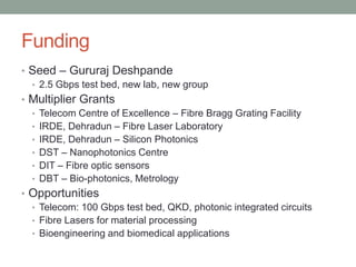 Funding
• Seed – Gururaj Deshpande
  • 2.5 Gbps test bed, new lab, new group
• Multiplier Grants
  • Telecom Centre of Excellence – Fibre Bragg Grating Facility
  • IRDE, Dehradun – Fibre Laser Laboratory
  • IRDE, Dehradun – Silicon Photonics
  • DST – Nanophotonics Centre
  • DIT – Fibre optic sensors
  • DBT – Bio-photonics, Metrology
• Opportunities
  • Telecom: 100 Gbps test bed, QKD, photonic integrated circuits
  • Fibre Lasers for material processing
  • Bioengineering and biomedical applications
 