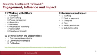 SG Deshmukh, IITD
25
Researcher Development Framework *
Engagement, influence and impact
D1 Working with Others
• 1. Collegiality
• 2. Team working
• 3. People management
• 4. Supervision
• 5. Mentoring
• 6. Influence and leadership
• 7. Collaboration
• 8. Equality and diversity
D2 Communication and Dissemination
• 1. Communication methods
• 2. Communication media
• 3. Publication
https://www.vitae.ac.uk/researchers-professional-development/about-the-vitae-researcher-development-framework
25
D3 Engagement and Impact
• 1. Teaching
• 2. Public engagement
• 3. Enterprise
• 4. Policy
• 5. Society and culture
• 6. Global citizenship
 