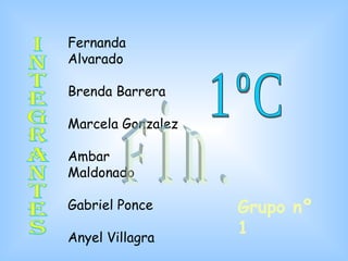 Integrantes Fernanda Alvarado Brenda Barrera Marcela Gonzalez Ambar Maldonado Gabriel Ponce Anyel Villagra 1ºC Grupo nº 1 F i n .