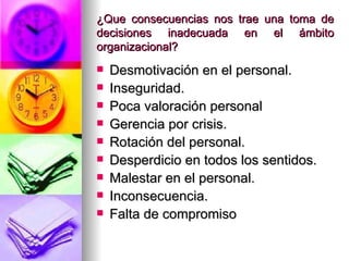 ¿Que consecuencias nos trae una toma de decisiones inadecuada en el ámbito organizacional? Desmotivación en el personal. Inseguridad. Poca valoración personal Gerencia por crisis. Rotación del personal. Desperdicio en todos los sentidos. Malestar en el personal. Inconsecuencia. Falta de compromiso 