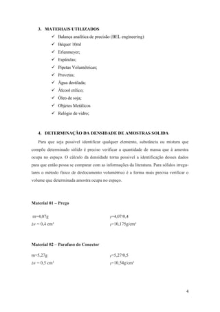 4
3. MATERIAIS UTILIZADOS
 Balança analítica de precisão (BEL engineering)
 Béquer 10ml
 Erlenmeyer;
 Espátulas;
 Pipetas Volumétricas;
 Provetas;
 Água destilada;
 Álcool etílico;
 Óleo de soja;
 Objetos Metálicos
 Relógio de vidro;
4. DETERMINAÇÃO DA DENSIDADE DE AMOSTRAS SOLIDA
Para que seja possível identificar qualquer elemento, substância ou mistura que
compõe determinado sólido é preciso verificar a quantidade de massa que á amostra
ocupa no espaço. O cálculo da densidade torna possível a identificação desses dados
para que então possa se comparar com as informações da literatura. Para sólidos irregu-
lares o método físico de deslocamento volumétrico é a forma mais precisa verificar o
volume que determinada amostra ocupa no espaço.
Material 01 – Prego
m=4,07g ρ=4,07/0,4
Δv = 0,4 cm³ ρ=10,175g/cm³
Material 02 – Parafuso do Conector
m=5,27g ρ=5,27/0,5
Δv = 0,5 cm³ ρ=10,54g/cm³
 