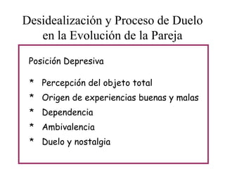 Desidealización y Proceso de Duelo
en la Evolución de la Pareja
Posición Depresiva
* Percepción del objeto total

* Origen de experiencias buenas y malas
* Dependencia
* Ambivalencia
* Duelo y nostalgia

 