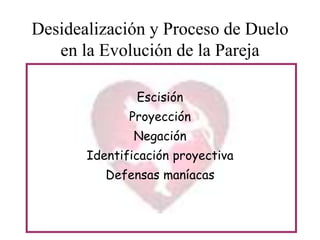 Desidealización y Proceso de Duelo
en la Evolución de la Pareja
Escisión
Proyección

Negación
Identificación proyectiva
Defensas maníacas

 