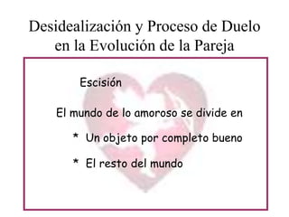 Desidealización y Proceso de Duelo
en la Evolución de la Pareja
Escisión
El mundo de lo amoroso se divide en
* Un objeto por completo bueno
* El resto del mundo

 