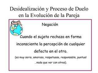 Desidealización y Proceso de Duelo
en la Evolución de la Pareja
Negación
Cuando el sujeto rechaza en forma

inconsciente la percepción de cualquier
defecto en el otro.
(es muy serio, amoroso, respetuoso, responsable, puntual
…nada que ver con otros).

 