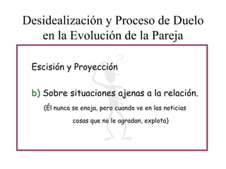 Desidealización y Proceso de Duelo
en la Evolución de la Pareja
Escisión y Proyección
b) Sobre situaciones ajenas a la relación.
(Él nunca se enoja, pero cuando ve en las noticias
cosas que no le agradan, explota)

 