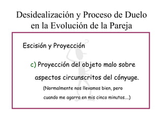 Desidealización y Proceso de Duelo
en la Evolución de la Pareja
Escisión y Proyección
c) Proyección del objeto malo sobre
aspectos circunscritos del cónyuge.
(Normalmente nos llevamos bien, pero
cuando me agarra en mis cinco minutos….)

 