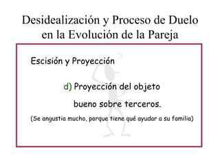 Desidealización y Proceso de Duelo
en la Evolución de la Pareja
Escisión y Proyección
d) Proyección del objeto
bueno sobre terceros.
(Se angustia mucho, porque tiene qué ayudar a su familia)

 