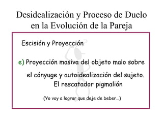 Desidealización y Proceso de Duelo
en la Evolución de la Pareja
Escisión y Proyección
e) Proyección masiva del objeto malo sobre

el cónyuge y autoidealización del sujeto.
El rescatador pigmalión
(Yo voy a lograr que deje de beber…)

 