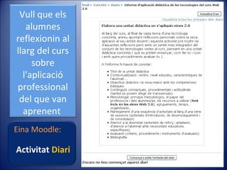 Vull que els
alumnes
reflexionin al
llarg del curs
sobre
l'aplicació
professional
del que van
aprenent
Eina Moodle:

Activitat Diari

 