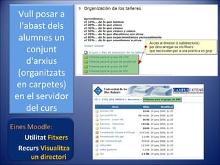 Vull posar a
l'abast dels
alumnes un
conjunt
d'arxius
(organitzats
en carpetes)
en el servidor
del curs
Eines Moodle:
Utilitat Fitxers
Recurs Visualitza
un directori

 