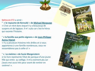 Selma en 5°2 a aimé :
° « le royaume de Kensuké » de Michael Morpurgo
« C’est un récit dans lequel il y a beaucoup de
suspens et de logique. Il m’ a plu car c’est le héros
qui raconte l’histoire.

° « la famille aux petits oignons » de Jean-Philippe
Aarou-Vignot
« Il y a plusieurs histoires très drôles et si vous
appartenez à une famille nombreuse, vous ne
ressemblerez pas à celle-ci! »

° « La sixième » de Susie Morgenstern
« Ce livre représente l’état de panique d’une jeune
fille qui entre au collège. Il m’a vraiment plu car
j’avais moi aussi très peur avant de rentrer en
sixième! ».
 