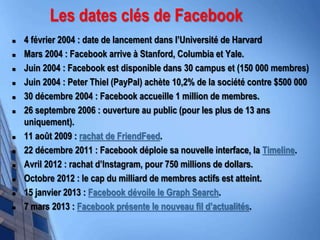 Les dates clés de Facebook
 4 février 2004 : date de lancement dans l’Université de Harvard
 Mars 2004 : Facebook arrive à Stanford, Columbia et Yale.
 Juin 2004 : Facebook est disponible dans 30 campus et (150 000 membres)
 Juin 2004 : Peter Thiel (PayPal) achète 10,2% de la société contre $500 000
 30 décembre 2004 : Facebook accueille 1 million de membres.
 26 septembre 2006 : ouverture au public (pour les plus de 13 ans
uniquement).
 11 août 2009 : rachat de FriendFeed.
 22 décembre 2011 : Facebook déploie sa nouvelle interface, la Timeline.
 Avril 2012 : rachat d’Instagram, pour 750 millions de dollars.
 Octobre 2012 : le cap du milliard de membres actifs est atteint.
 15 janvier 2013 : Facebook dévoile le Graph Search.
 7 mars 2013 : Facebook présente le nouveau fil d’actualités.
 