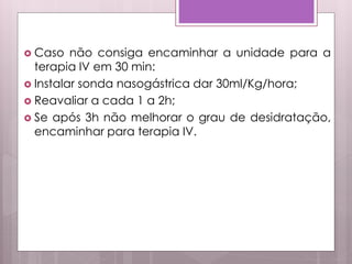  Caso não consiga encaminhar a unidade para a
terapia IV em 30 min:
 Instalar sonda nasogástrica dar 30ml/Kg/hora;
 Reavaliar a cada 1 a 2h;
 Se após 3h não melhorar o grau de desidratação,
encaminhar para terapia IV.
 