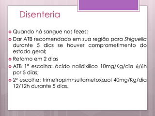 Disenteria
 Quando há sangue nas fezes;
 Dar ATB recomendado em sua região para Shiguella
durante 5 dias se houver comprometimento do
estado geral;
 Retorno em 2 dias
 ATB 1ª escolha: ácido nalidixílico 10mg/Kg/dia 6/6h
por 5 dias;
 2ª escolha: trimetropim+sulfametoxazol 40mg/Kg/dia
12/12h durante 5 dias.
 