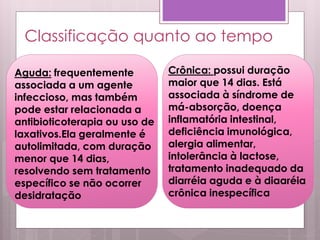 Classificação quanto ao tempo
Aguda: frequentemente
associada a um agente
infeccioso, mas também
pode estar relacionada a
antibioticoterapia ou uso de
laxativos.Ela geralmente é
autolimitada, com duração
menor que 14 dias,
resolvendo sem tratamento
específico se não ocorrer
desidratação
Crônica: possui duração
maior que 14 dias. Está
associada à síndrome de
má-absorção, doença
inflamatória intestinal,
deficiência imunológica,
alergia alimentar,
intolerância à lactose,
tratamento inadequado da
diarréia aguda e à diaaréia
crônica inespecífica
 