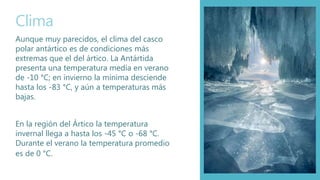 Clima
Aunque muy parecidos, el clima del casco
polar antártico es de condiciones más
extremas que el del ártico. La Antártida
presenta una temperatura media en verano
de -10 °C; en invierno la mínima desciende
hasta los -83 °C, y aún a temperaturas más
bajas.
En la región del Ártico la temperatura
invernal llega a hasta los -45 °C o -68 °C.
Durante el verano la temperatura promedio
es de 0 °C.
 