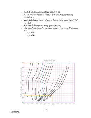 25
Lue XIONG
- KS=1.0 ປັ ດໄຈທຳງຂະໜຳດ (Size factor), m<5
- KmP=2.09 ປັ ດໄຈກຳນກະຈຳຍຂອງພຳລະ(load distribution factor)
ສຳລັ ບພິ ນຽນ
- KB=1.0 ປັ ດໃຈຄວຳມໜຳດື້ ຳນໃນຂອງເຟອງ (Rim thickness factor) ສຳລັ ບ
mB >1.2
- Kv= 0.84 ປັ ດໄຈທຳງເວຄະສຳດ (Dynamic Factor)
- ປັ ດໄຈທຳງດື້ ຳນເລຂຳຄະນິ ດ (geometry factor), J . ສຳມຳດ ຫຳໄດື້ ຈຳກ ຮູ ບ
4.22
0.291
0.245
p
g
J
J


ຮູ ບ 2.4 ປັ ດໄຈທຳງດື້ ຳນເລຂຳຄະນິ ດ (geometry factor), J .
 ໜື່ ວຍແຮງກົື່ ງອະນຸ ຍຳດ (Allowable Bending Stress)
 