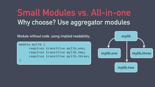 Small Modules vs. All-in-one
Why choose? Use aggregator modules
module mylib {
requires transitive mylib.one;
requires transitive mylib.two;
requires transitive mylib.three;
} 
Module without code, using implied readability: mylib
mylib.one
mylib.two
mylib.three
 