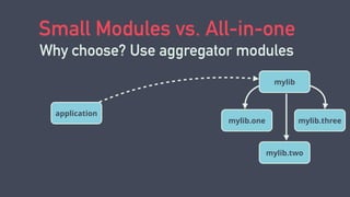 Small Modules vs. All-in-one
Why choose? Use aggregator modules
mylib
mylib.one
mylib.two
mylib.three
application
 