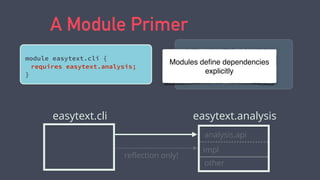 A Module Primer
module easytext.cli {
requires easytext.analysis;
}
module easytext.analysis {
exports analysis.api;
opens impl;
}
Modules deﬁne dependencies
explicitly
easytext.cli easytext.analysis
other
analysis.api
impl
reﬂection only!
 