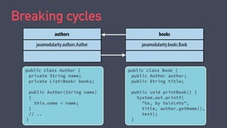 Breaking cycles
public class Author {
private String name;
private List<Book> books;
public Author(String name)
{
this.name = name;
}
// ..
}
public class Book {
public Author author;
public String title;
public void printBook() {
System.out.printf(
"%s, by %snn%s",
title, author.getName(),
text);
}
 