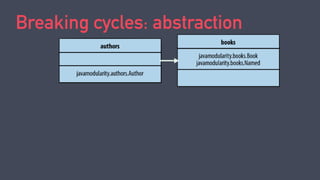 Breaking cycles: abstraction
 
