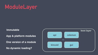 ModuleLayer
Immutable boot layer
api coleman
kincaid gui
...
One version of a module
No dynamic loading?
App & platform modules
 