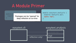 module easytext.cli {
requires easytext.analysis;
}
A Module Primer
module easytext.analysis {
exports analysis.api;
opens impl;
}
Packages can be “opened” for
deep reﬂection at run-time
easytext.cli easytext.analysis
other
analysis.api
impl
reﬂection only!
 