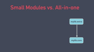 Small Modules vs. All-in-one
mylib.extra
mylib.core
 