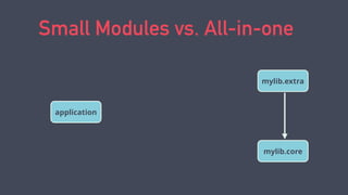 Small Modules vs. All-in-one
mylib.extra
mylib.core
application
 